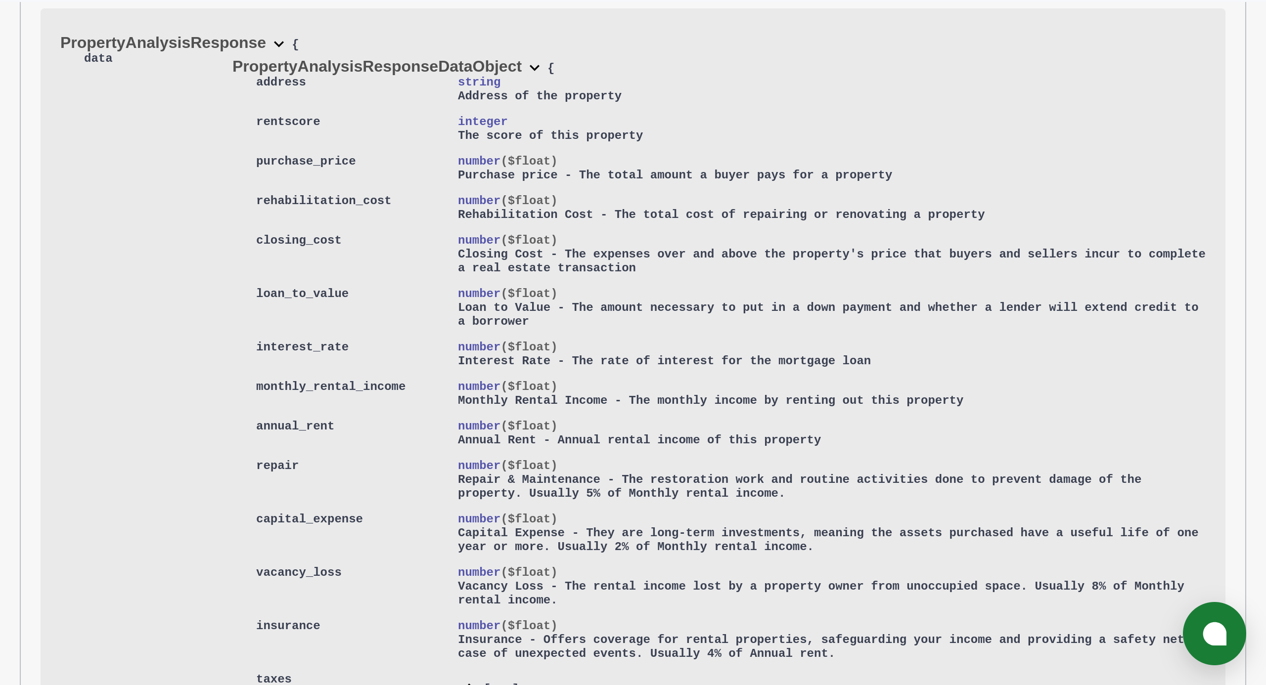 Schema - Representing fields, their types with a short description