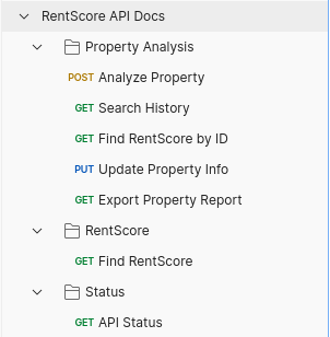 Folder Structure of our API endpoints